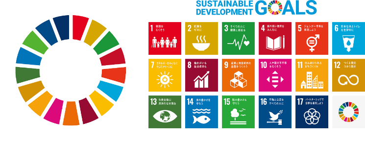 sdgs